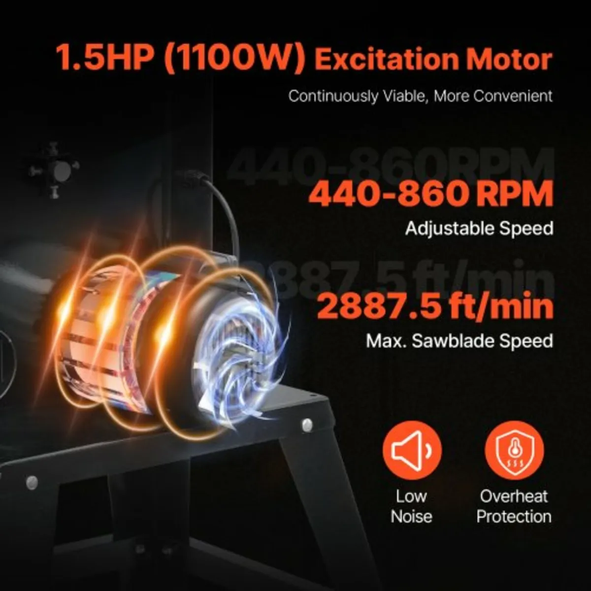 Band Saw, 340mm / 13.39-Inch, Benchtop Bandsaw wi - Image 4