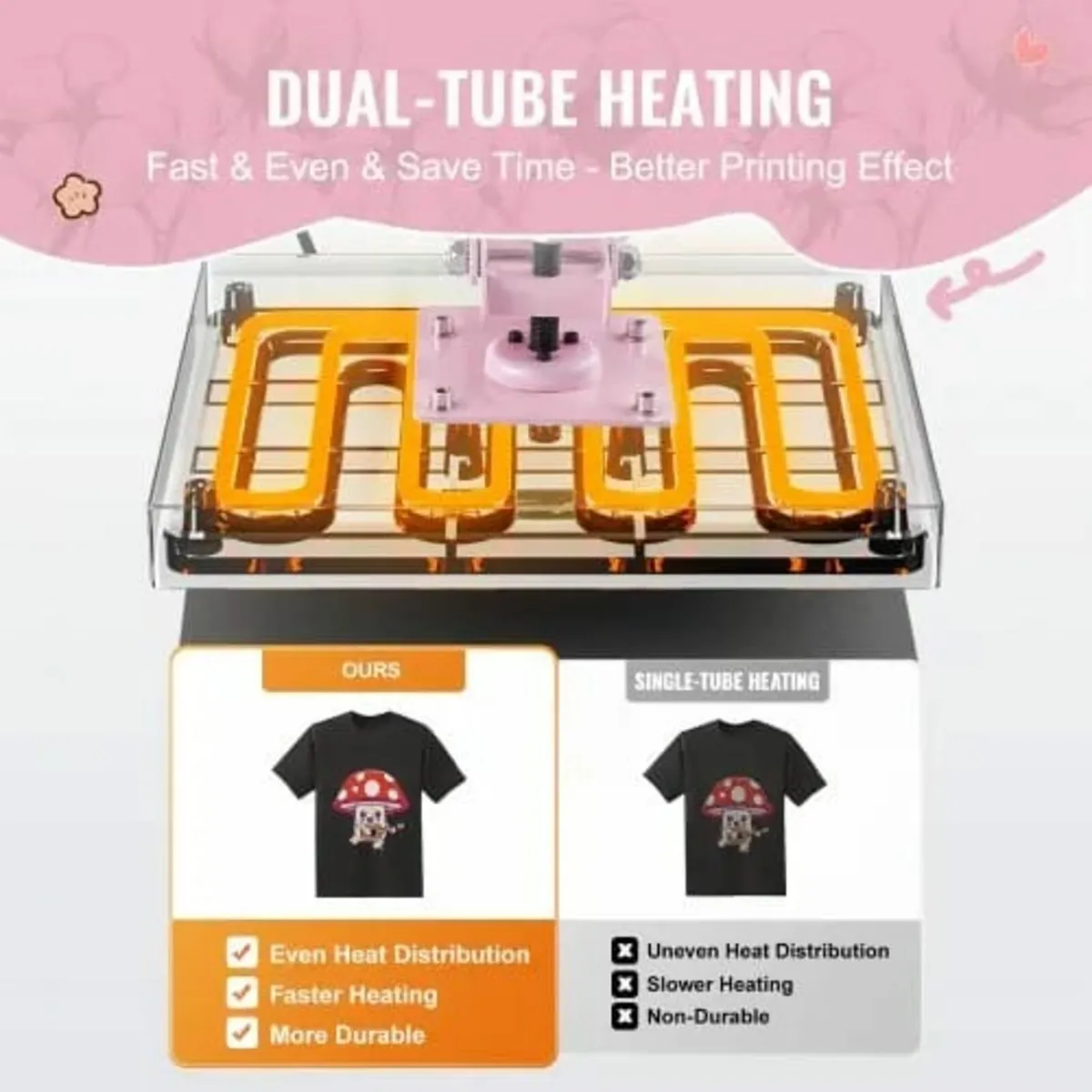 Heat Press Machine 38x38 cm Slide Out Heat Transfe - Image 3