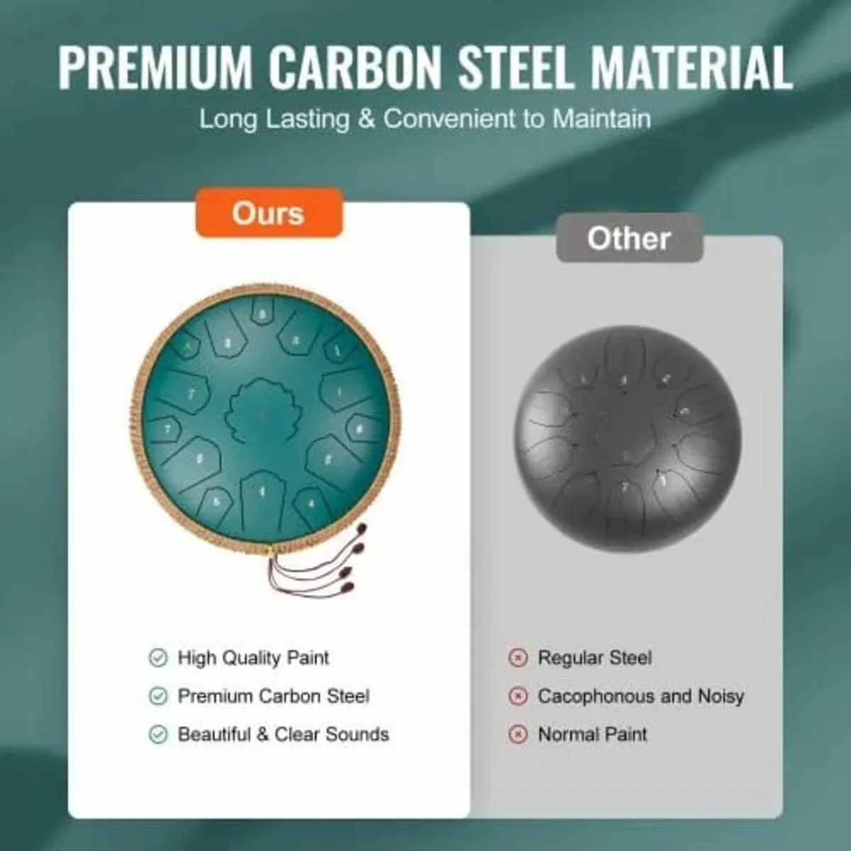 Steel Tongue Drum 35.6 cm 15 Notes Rain Drum for O - Image 4