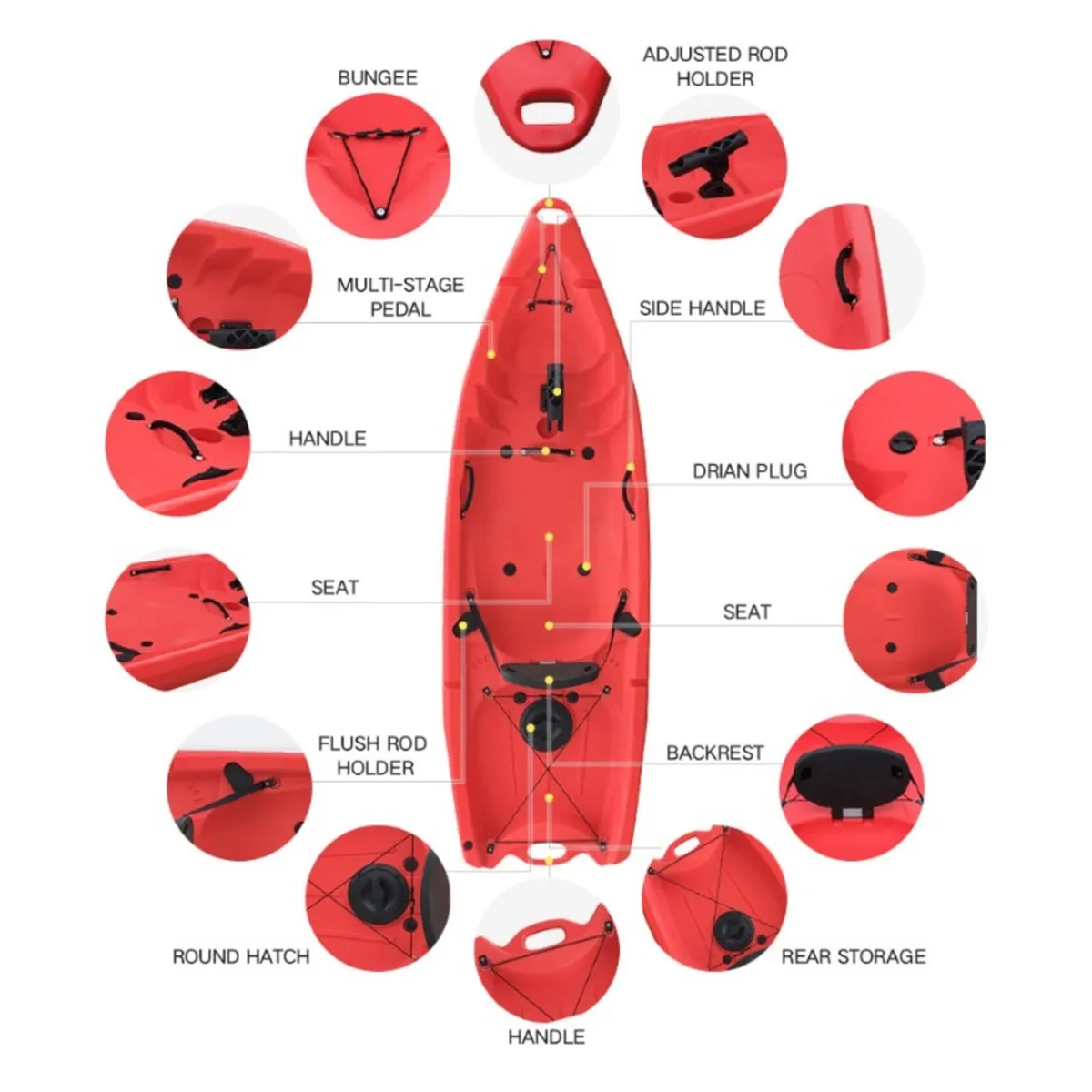 Family Kayak | Adult & Child - Image 3