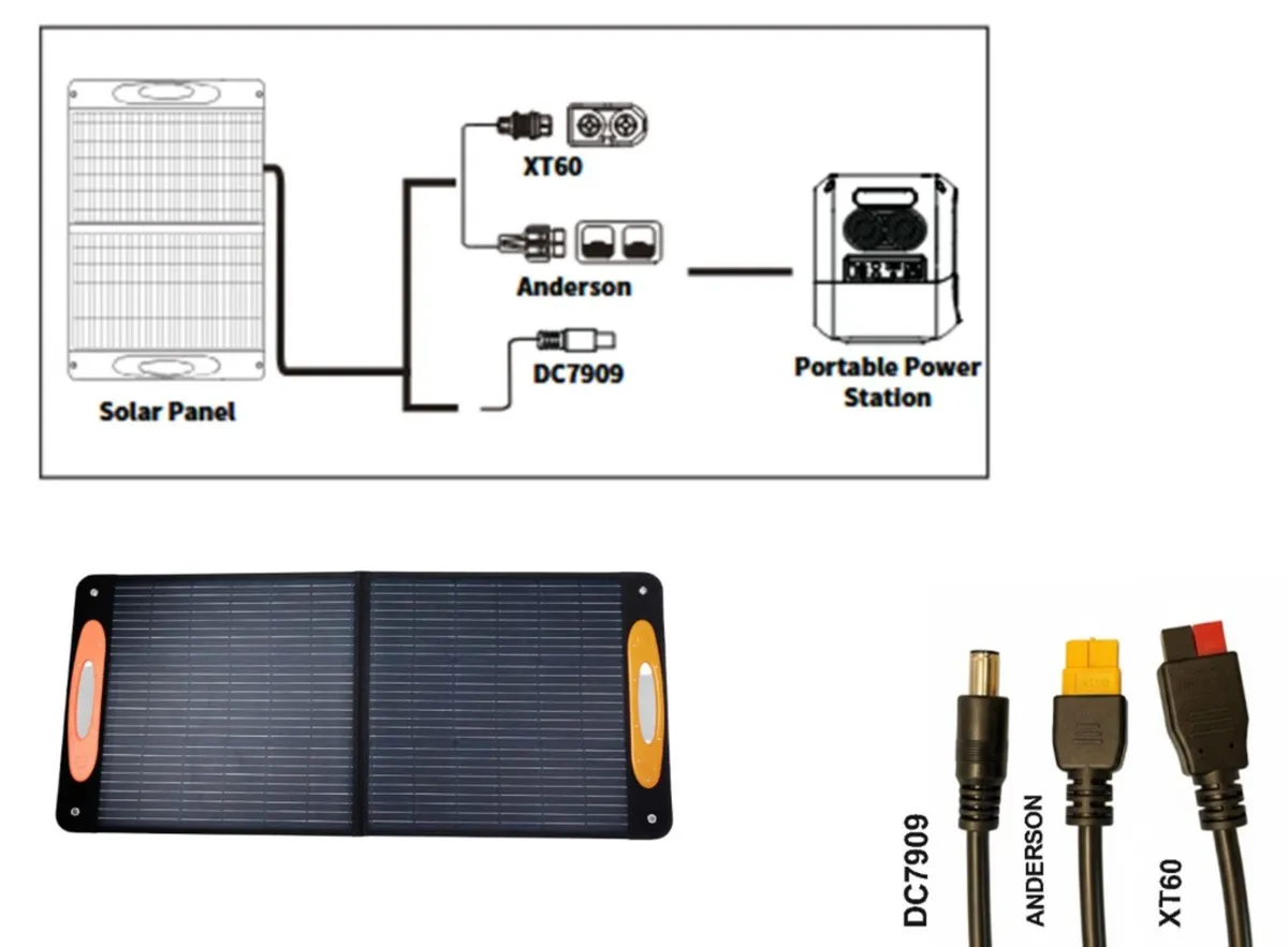 Pacini Solar Panel 100w - Image 2