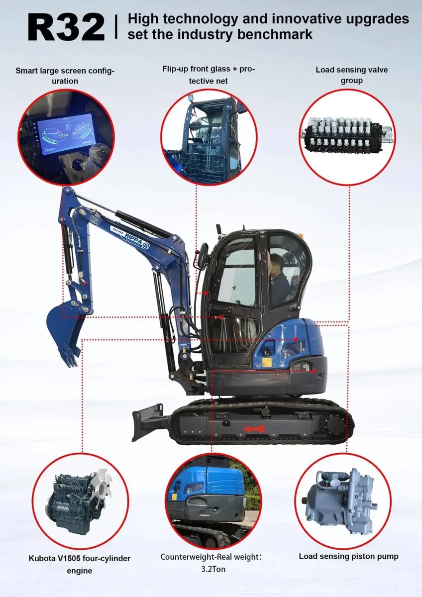Rippa R32 Pro... 3.2 Ton Excavator... - Image 3