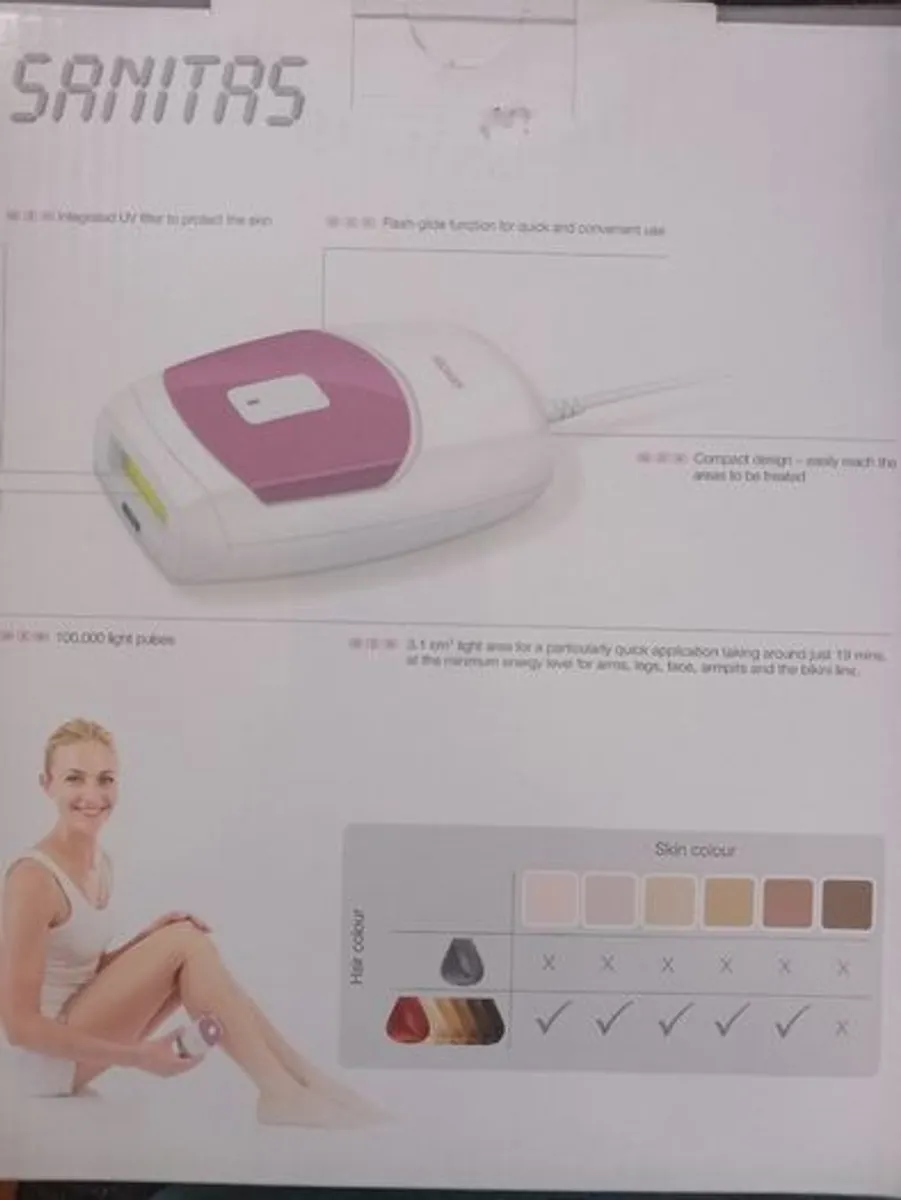 Laser Hair Removal Set BNWT - Image 2