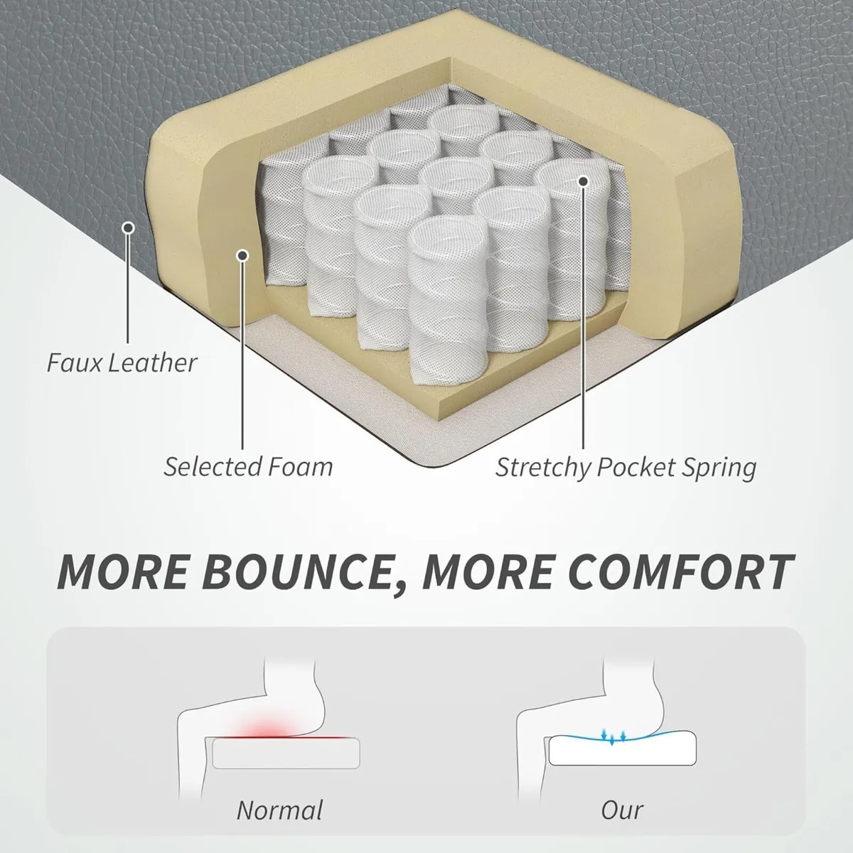 Ergonomic Office Chair with Footrest 135degrees - Image 4