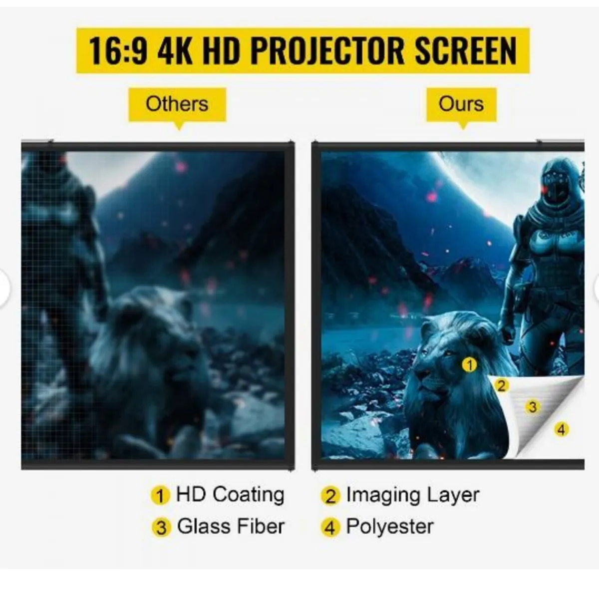 Tripod Projector Screen with Stand 100inch - Image 4