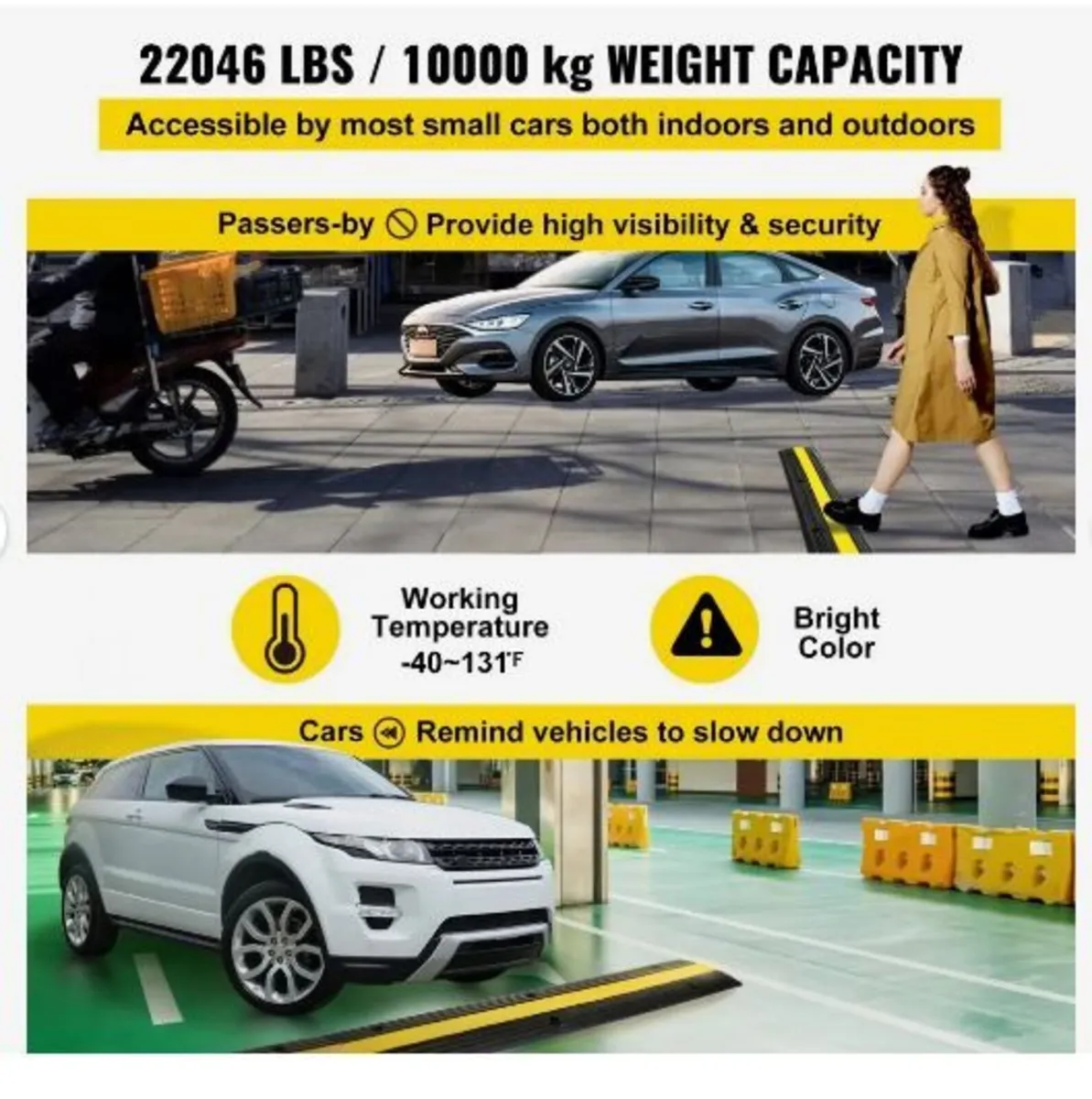 4 Pack of 1-Channel Rubber Cable Protector - Image 4