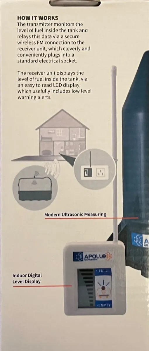 Apollo Easy Fuel Monitoring - Image 2