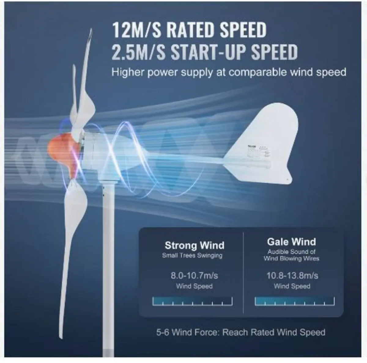 800W Wind Turbine Generator, 12V Wind - Image 3