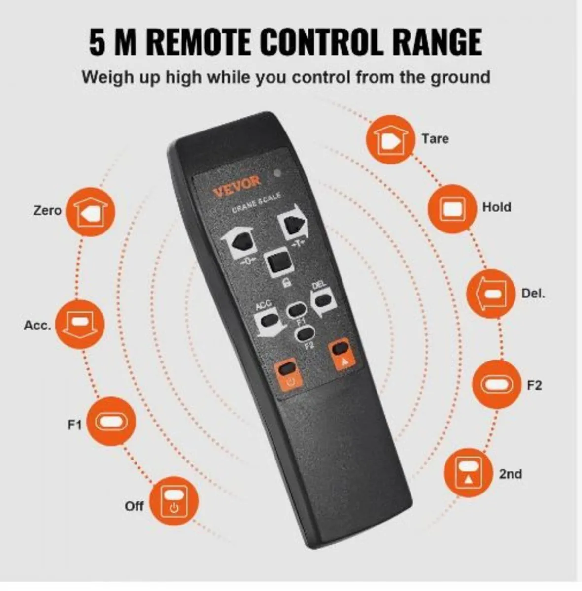 Digital Crane Scale, 2200 lbs/1000 kg - Image 2