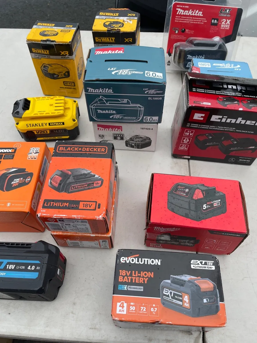 Power tool battery’s