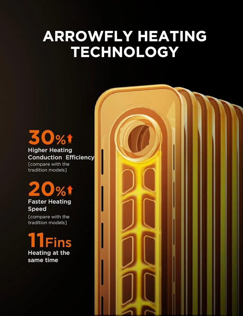 Oil Filled Radiator 2300W 11-Fin Portable - Image 3