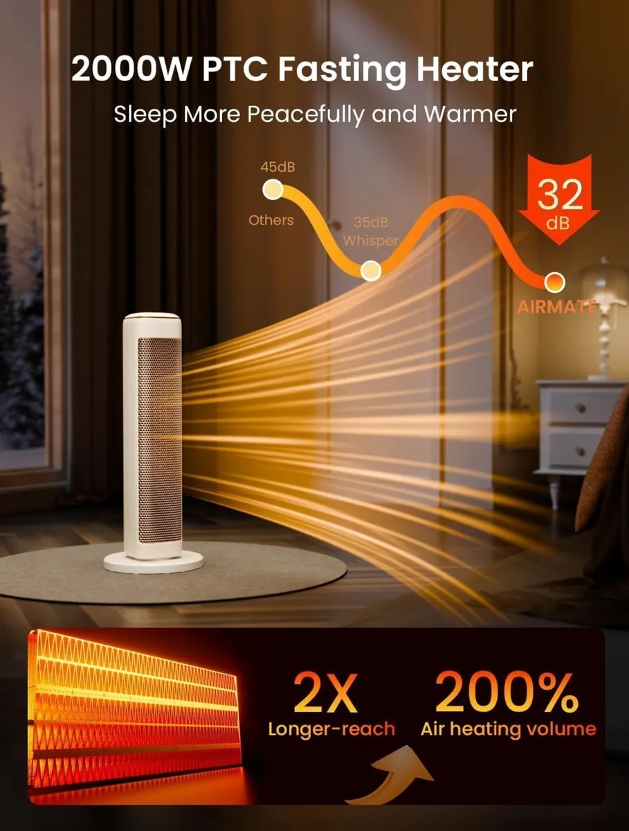 25 Inch Electric Heater for Home Low Energy 2000W - Image 4
