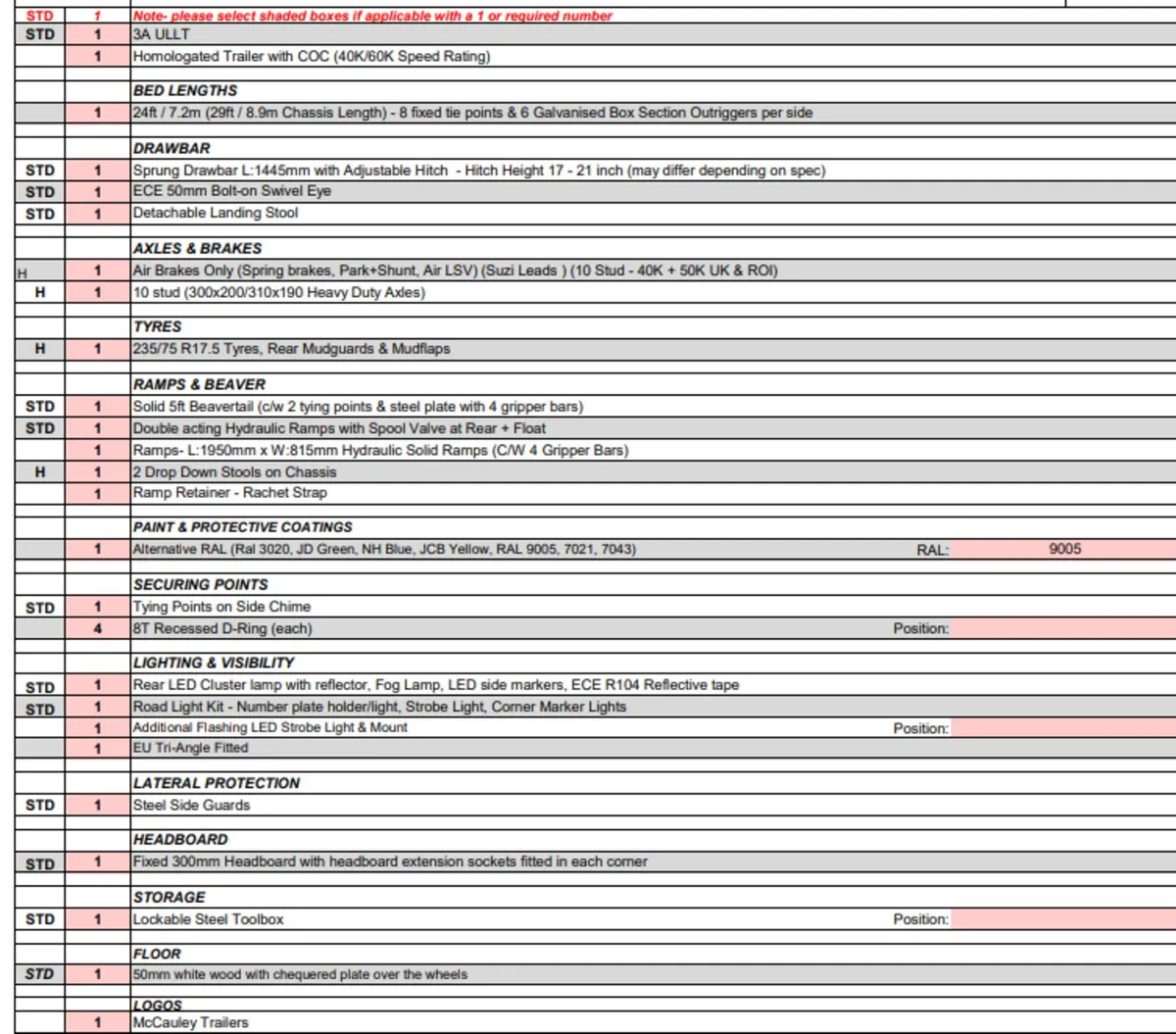 Low Loader LowLoader - Image 1