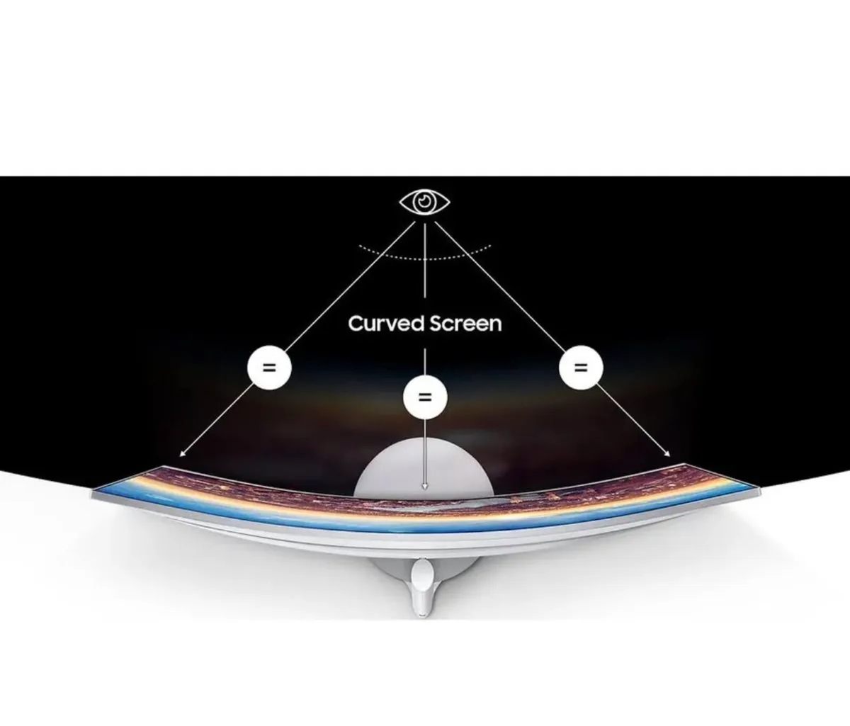 Samsung 34” Curved Ultra-Wide Monitor (C34J79) - Image 3