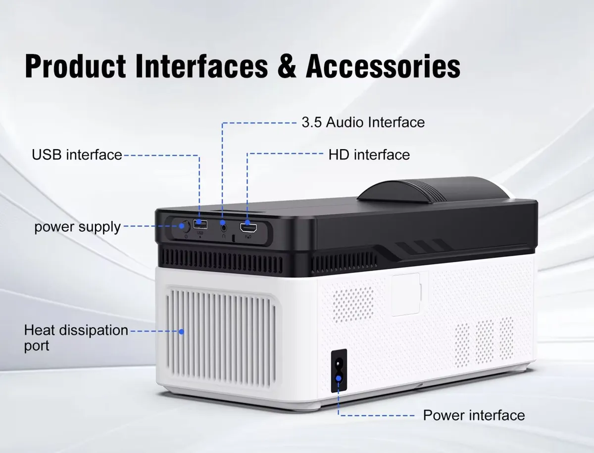 Magcubic HY450 short throw projector - Image 4