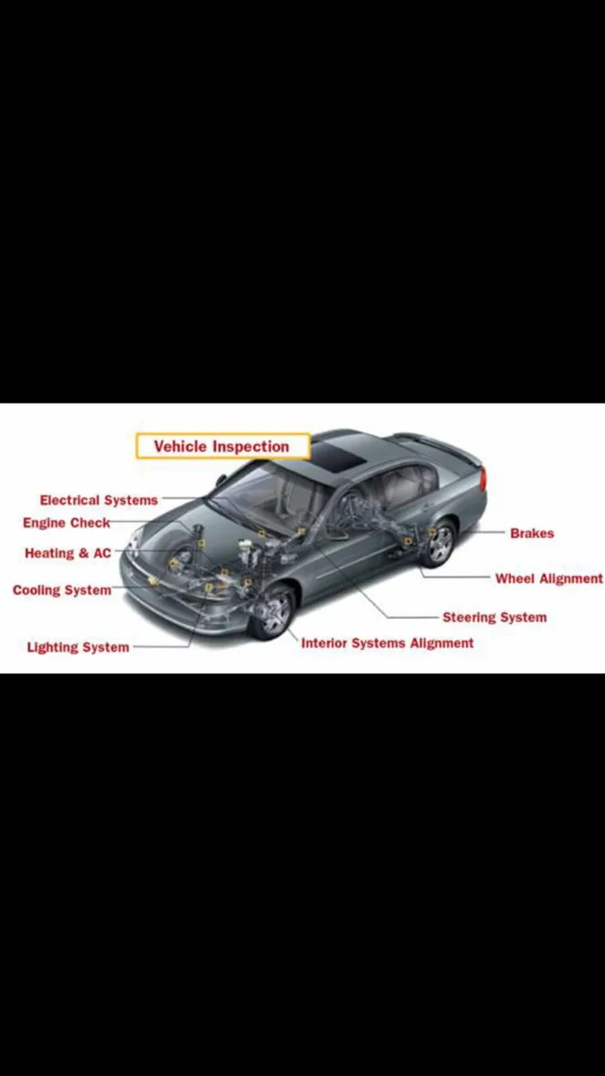 Pre purchase car inspection - Image 2