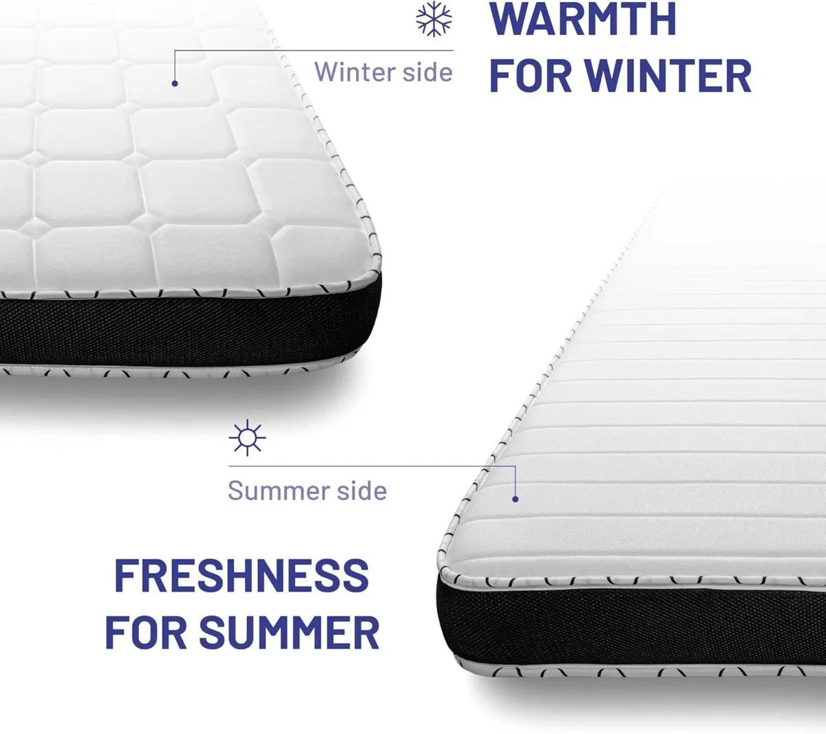 3ft Single Mattress Memory Foam 6 Inch Deep Plush - Image 4