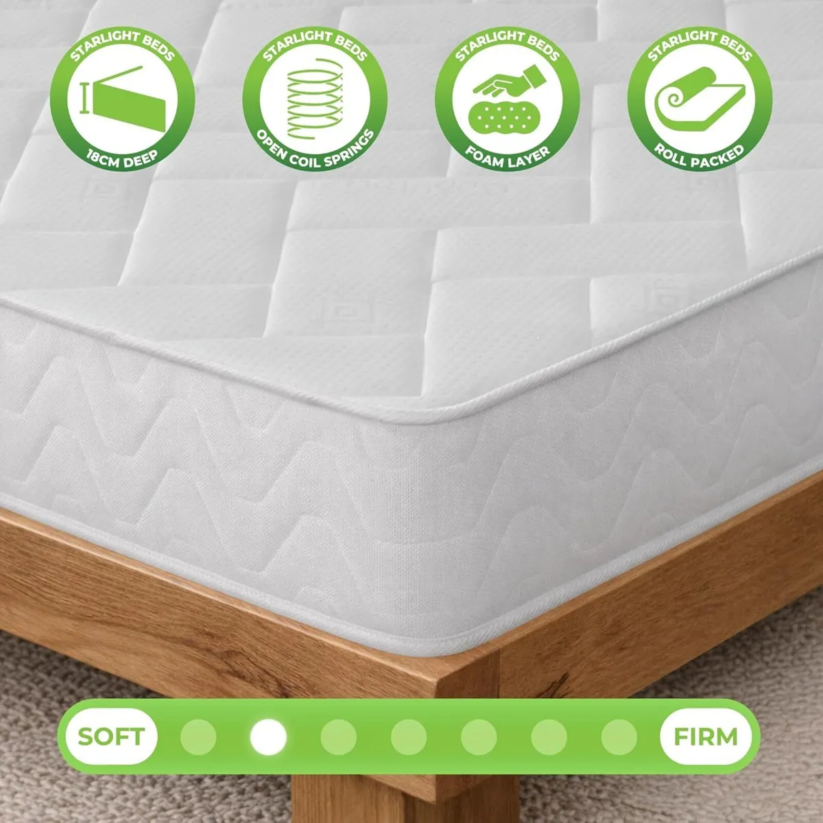 - European Size Memory Foam Mattress (80x200) - Image 4