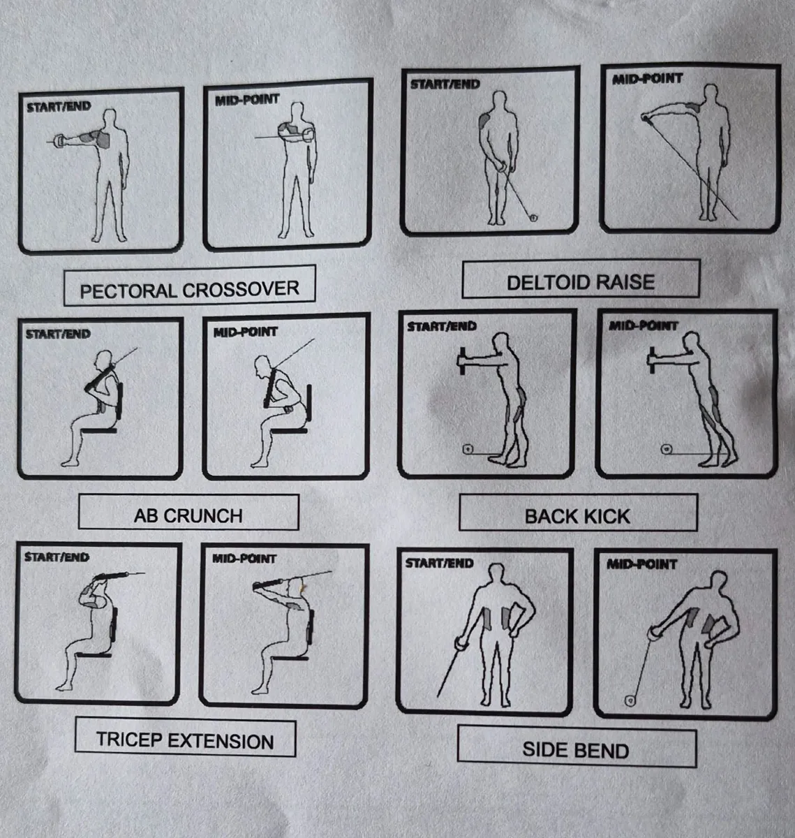 Rival - Home multi gym - weights - Image 4