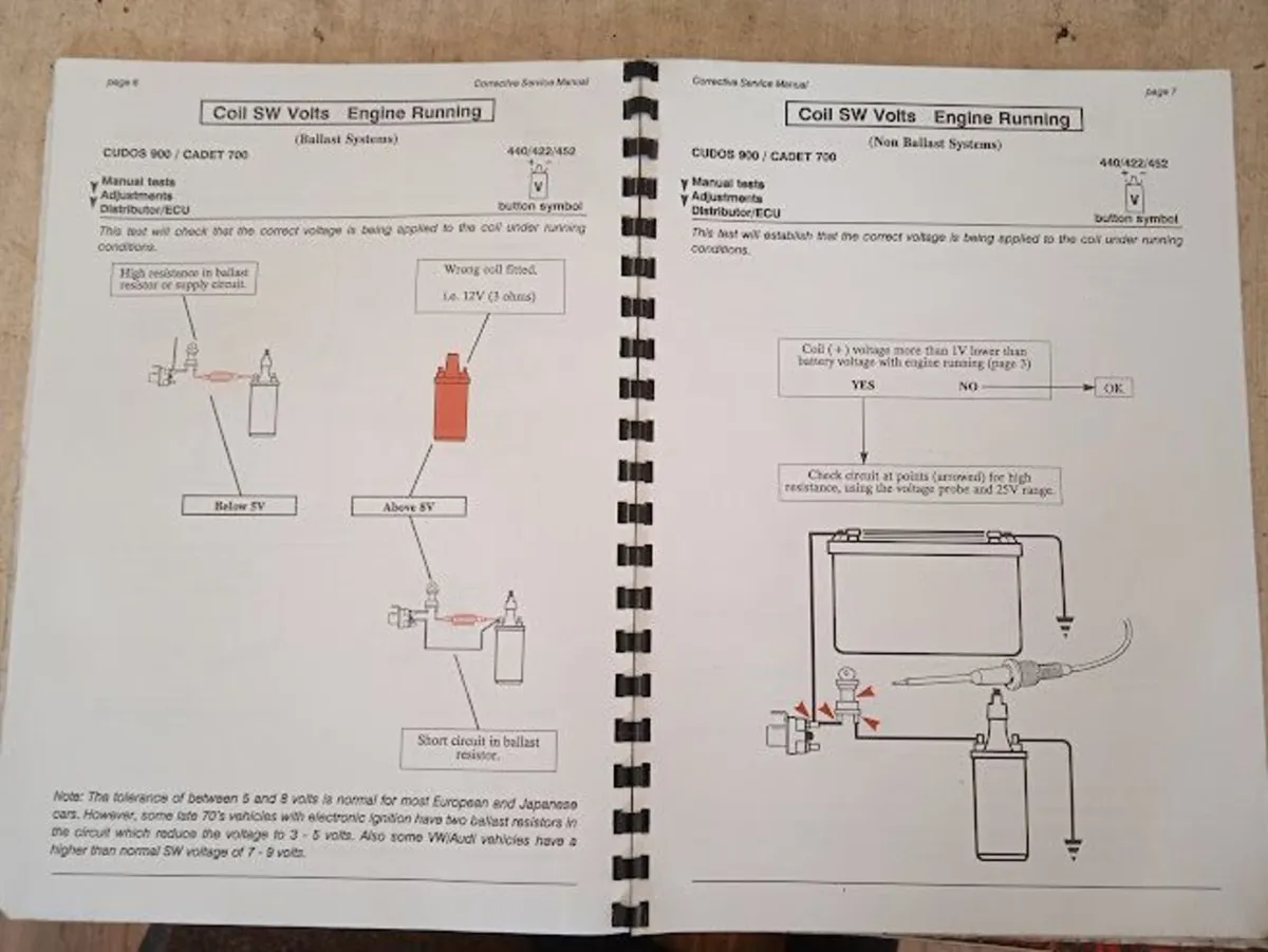 Crypton Corrective service manual - Image 4