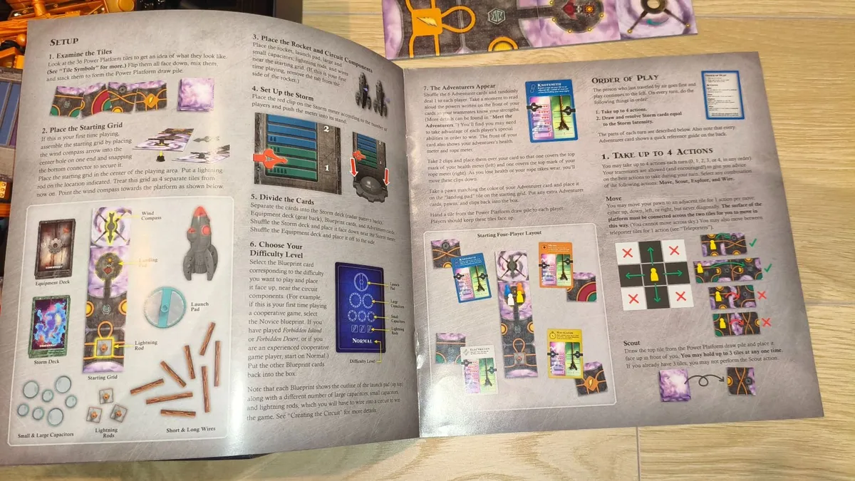 Board Game Forbidden Sky - Image 1