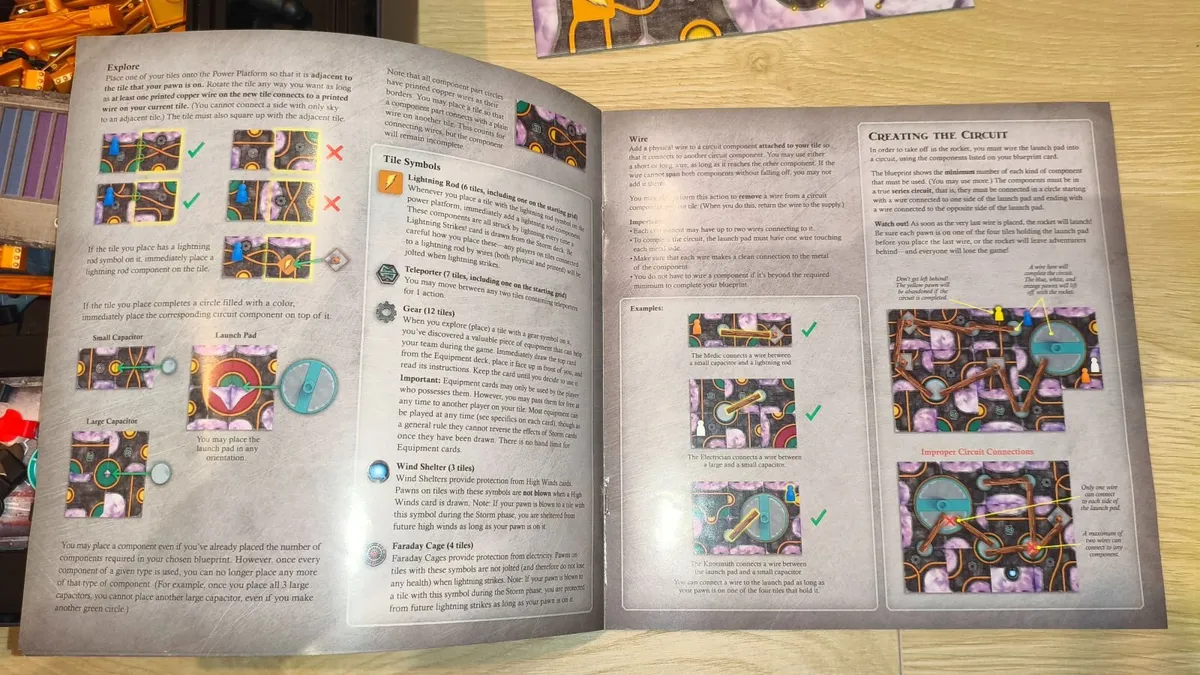 Board Game Forbidden Sky - Image 2