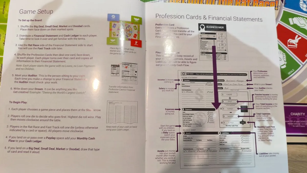 Board Game Cash Flow from Rich Dad - Image 3