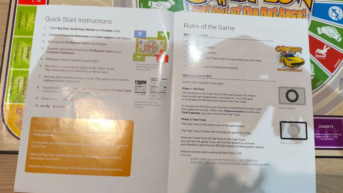 Board Game Cash Flow from Rich Dad - Image 1
