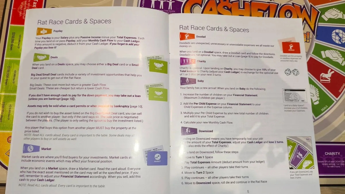 Board Game Cash Flow from Rich Dad - Image 4