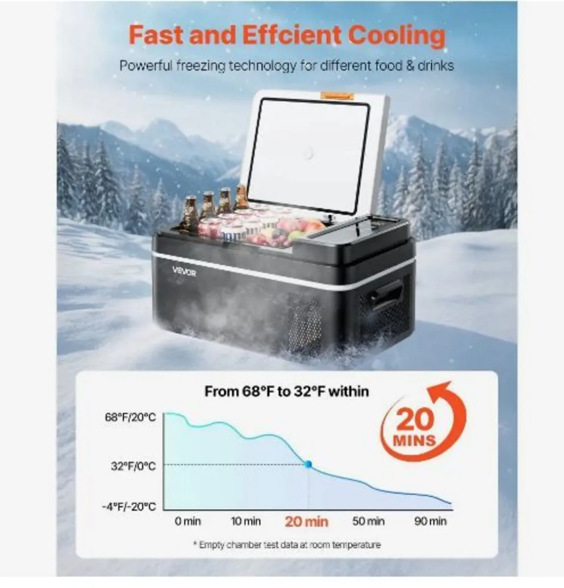 Car Refrigerator, DC 12/24V AC100-240V - Image 2