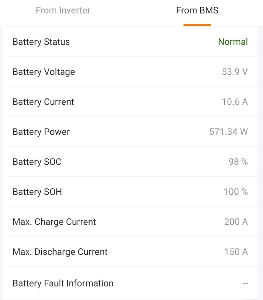 PureDrive 5kWh Gen 2 Battery Modules x3 ...15kWh Total  Excellent Condition - Image 3