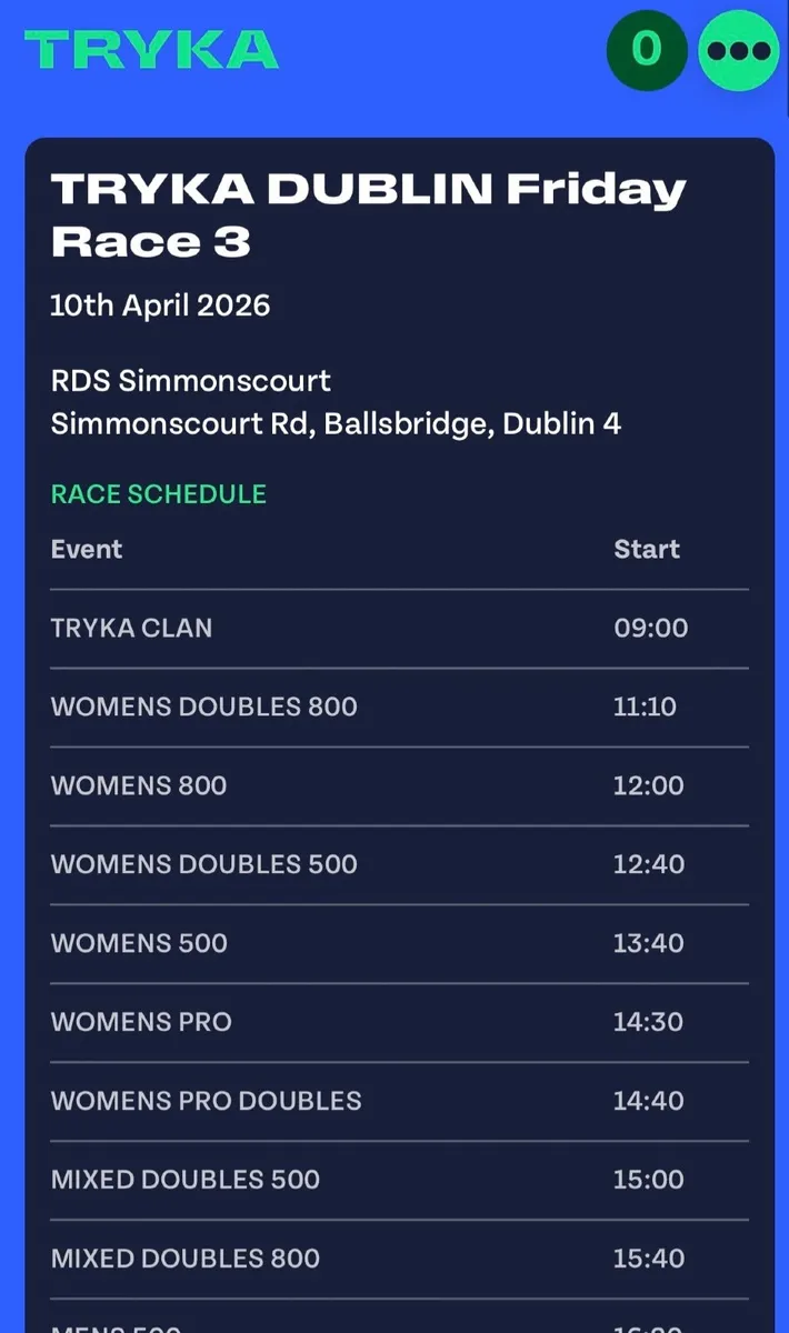 Tryka Tickets - Women Double 500