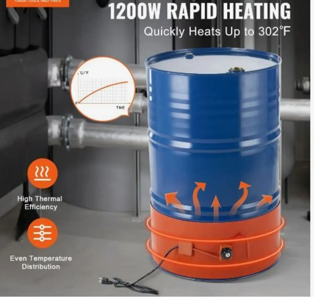 208.2 L Metal Drum Heater 1200 Watt 25.4 cm - Image 2