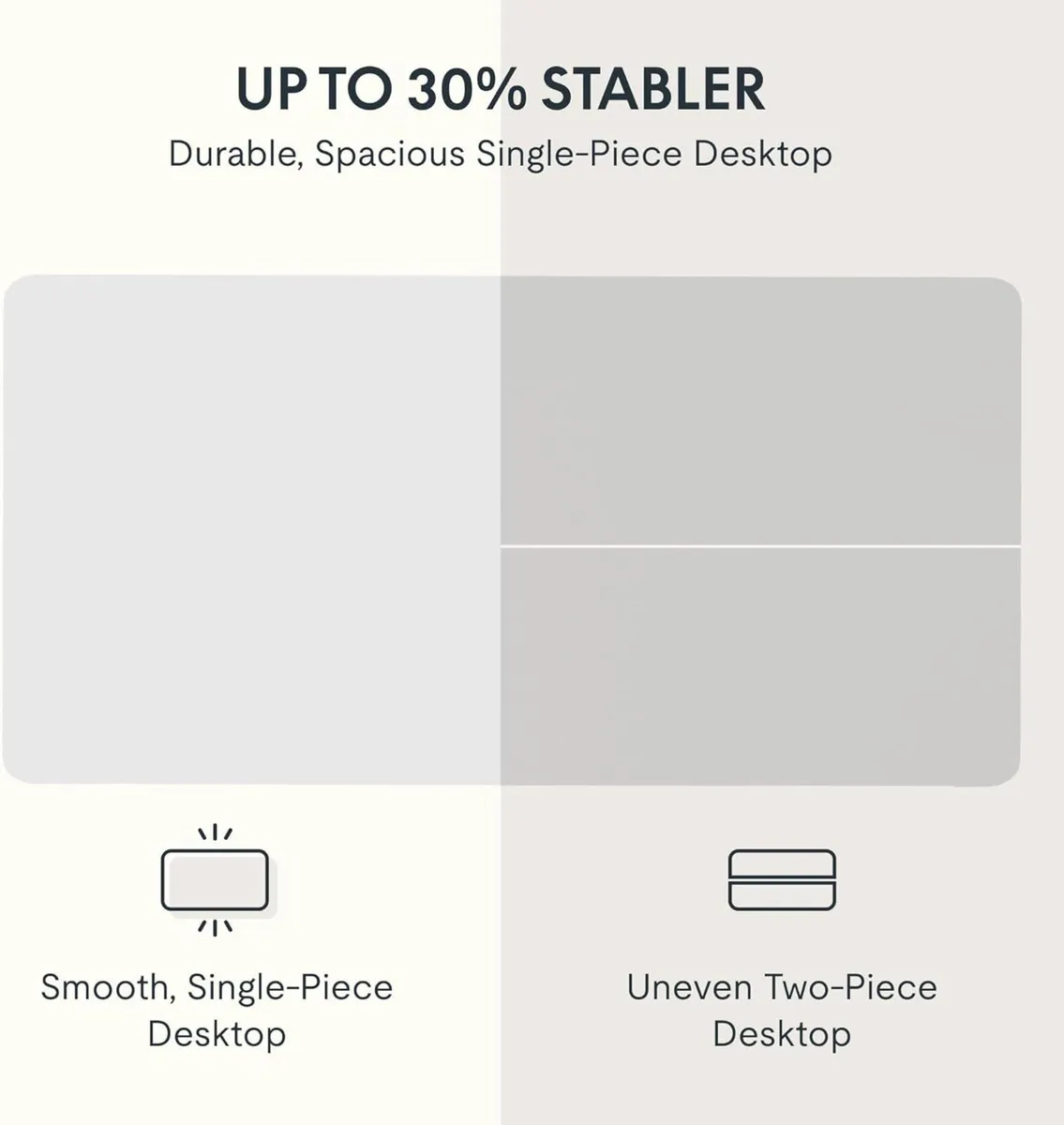 ONE PIECE Electric Standing Desk Sit Stand Table - Image 4