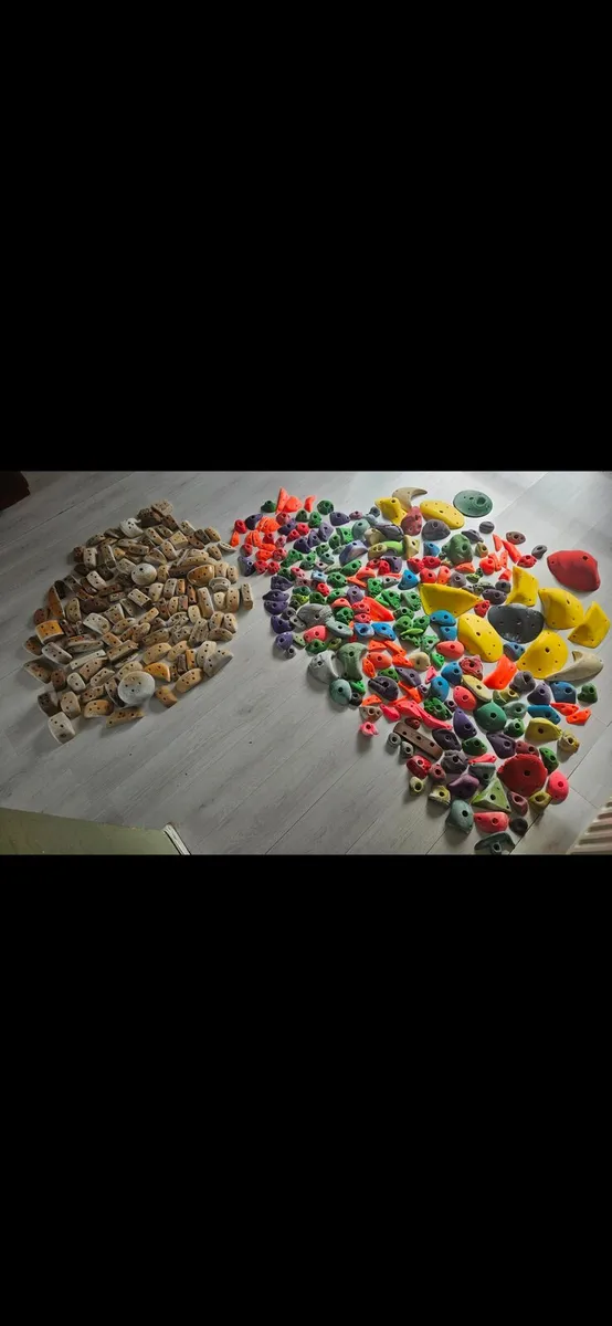 Set of Climbing Holds (Premium) - Image 1