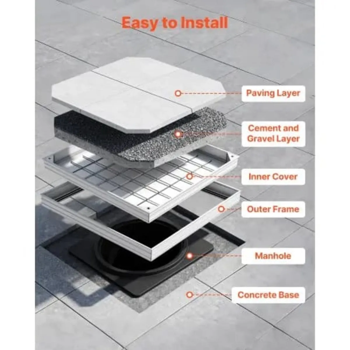 Manhole Cover with Frame, 600 x 600mm Invisible Re - Image 2