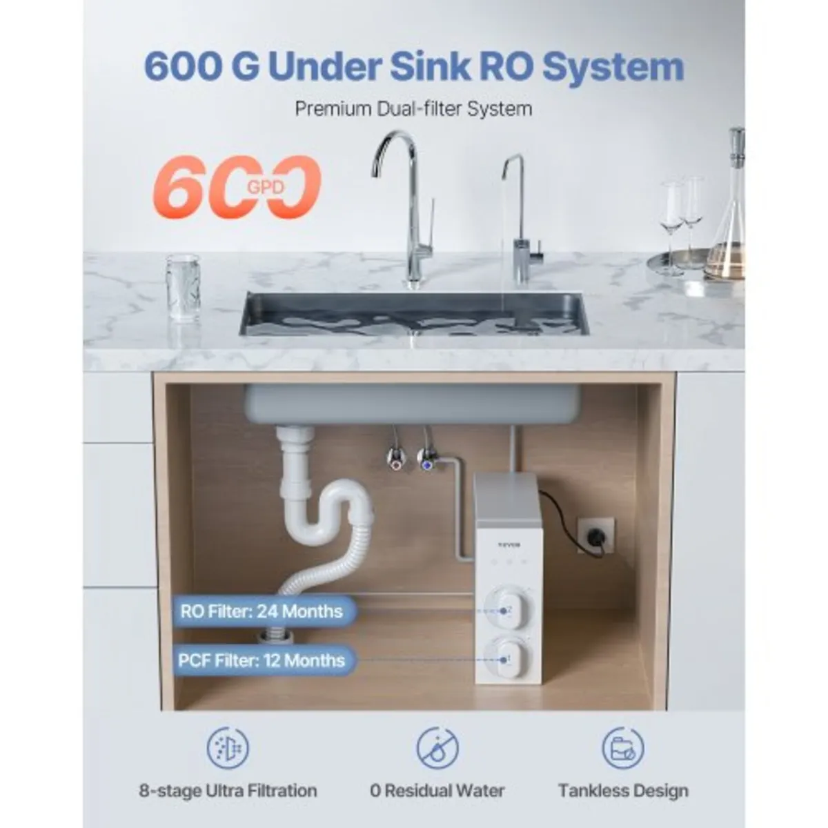 Reverse Osmosis System, 600 GPD 8-stage Tankless R - Image 2