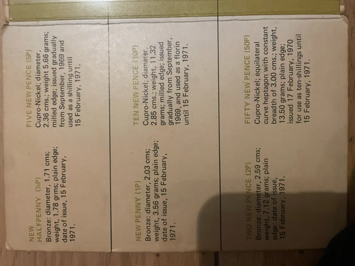 Irelands decimal coins - Image 2