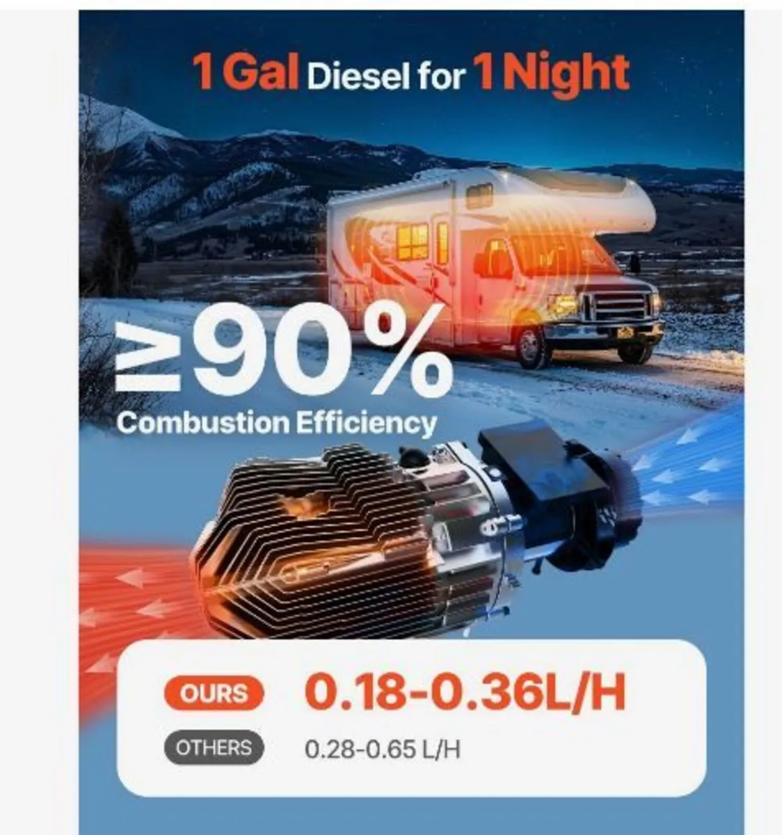 Diesel Air Heater, 12-24V 5-8KW - Image 2