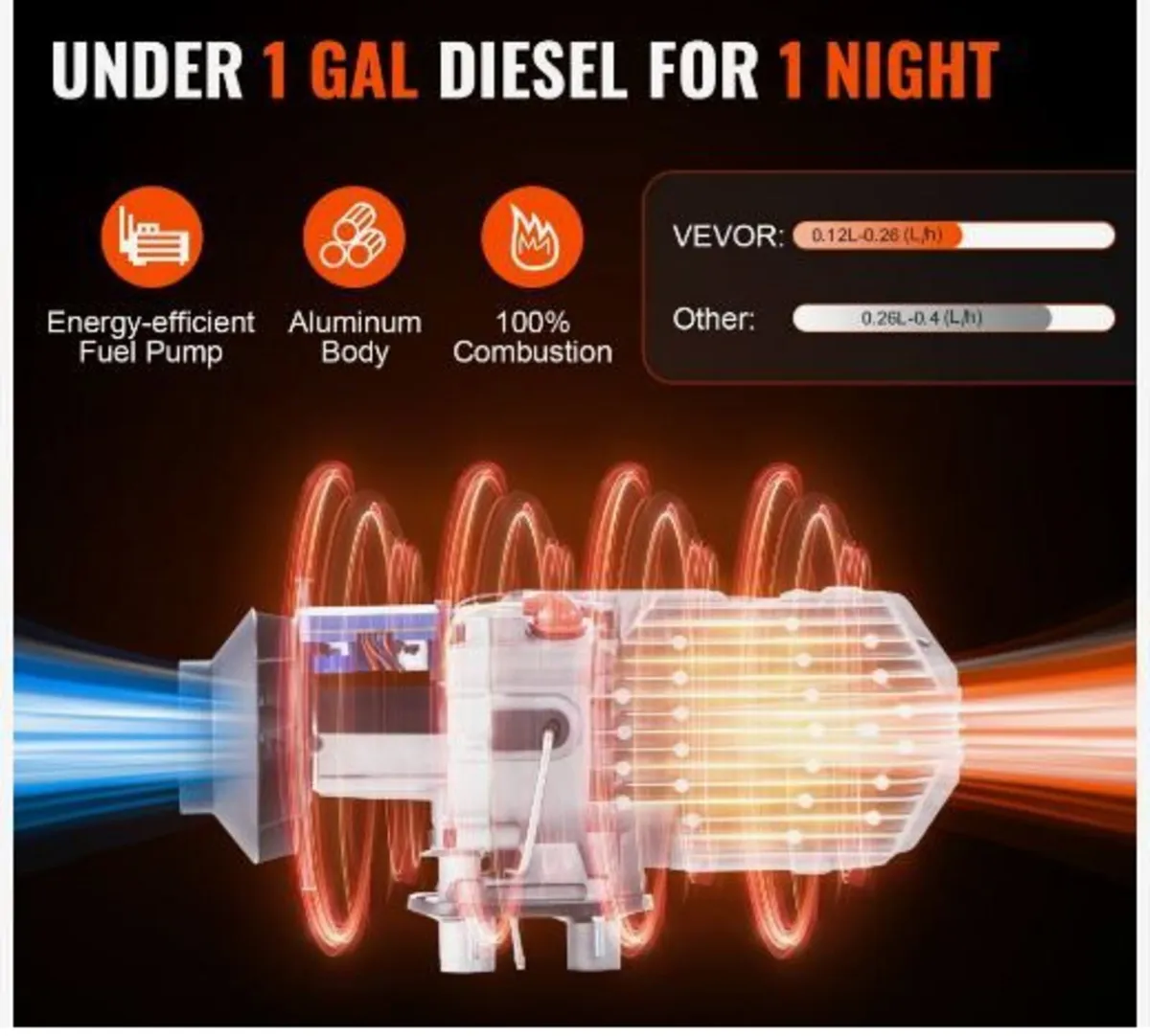 Bluetooth App Control Diesel Air Heater - Image 4