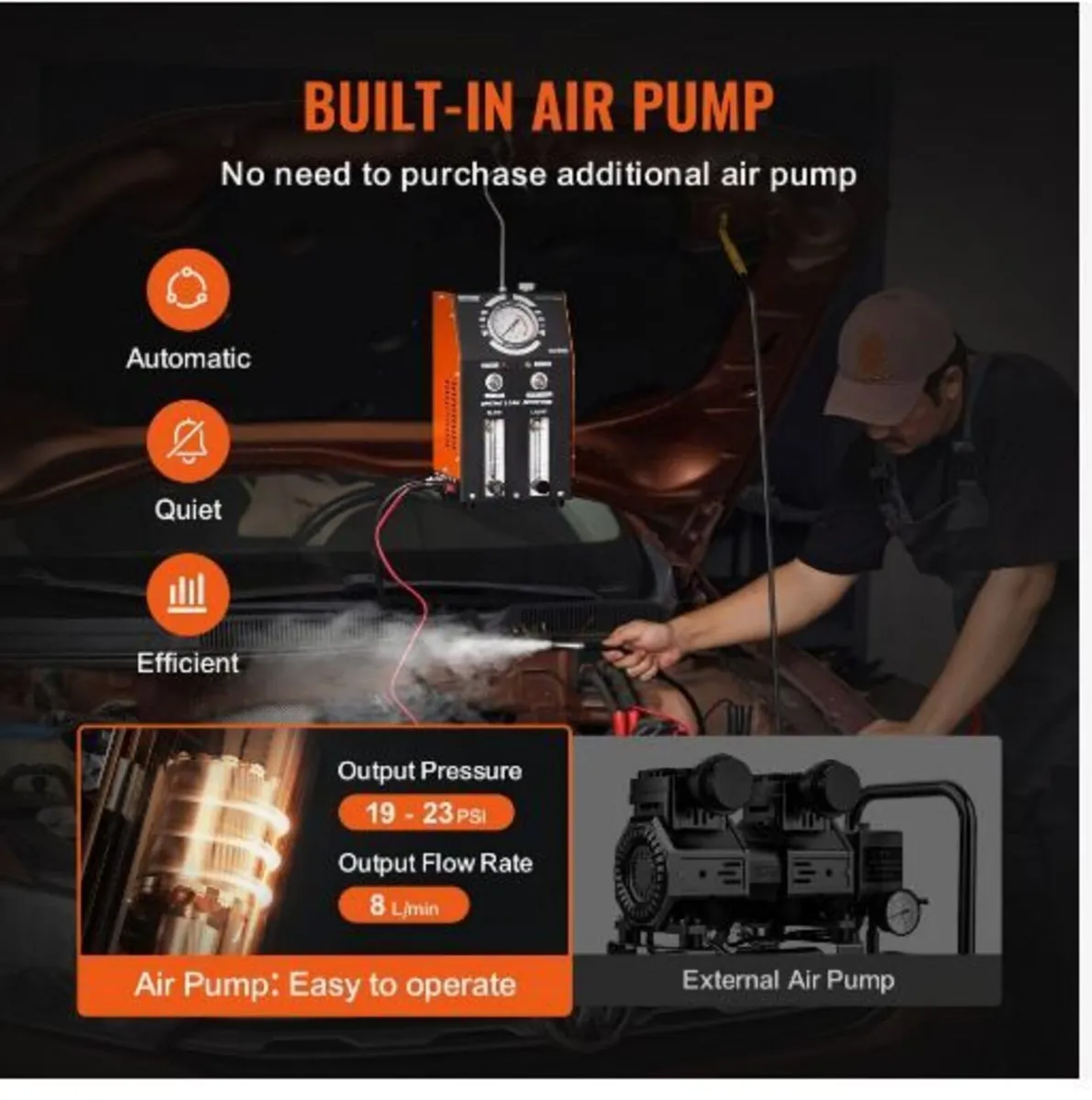Automotive Smoke Machine Leak Detector - Image 2