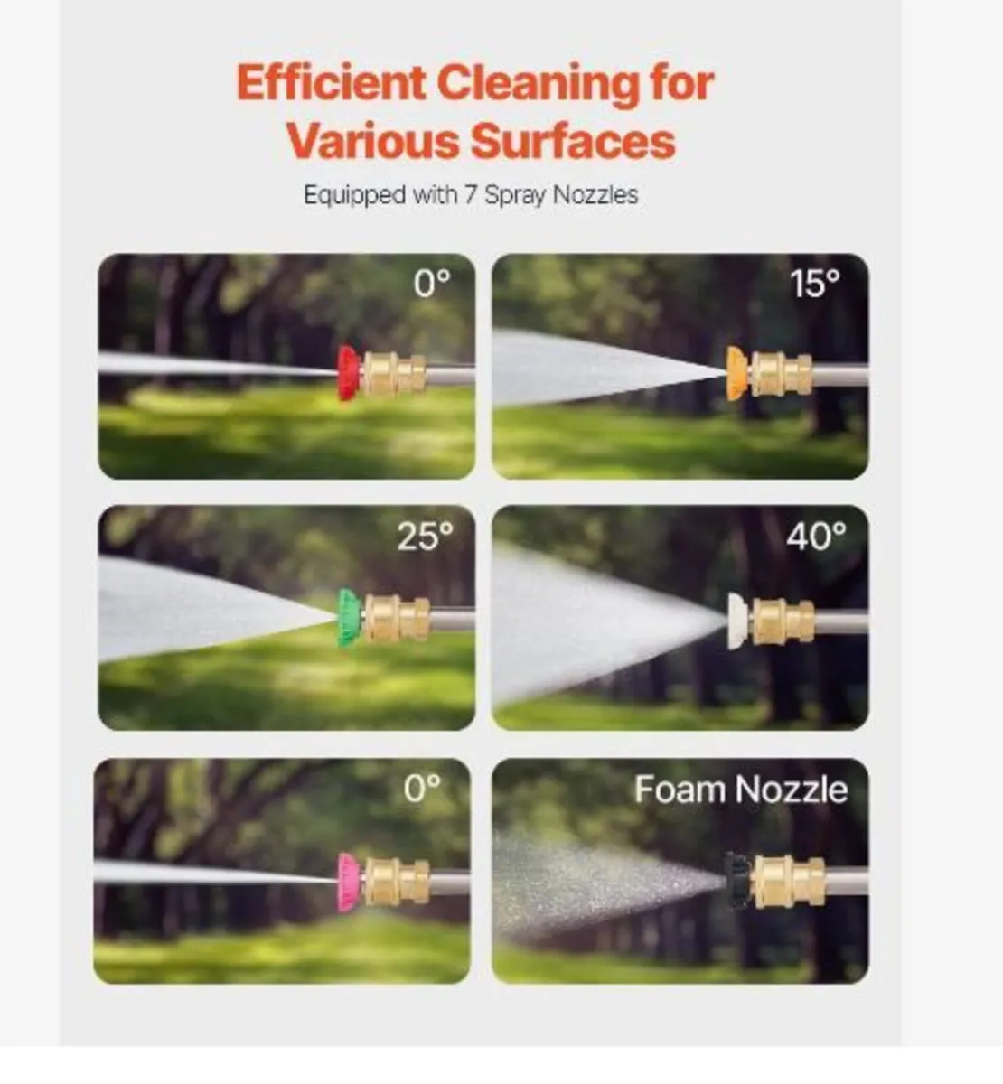 Pressure Washer Telescoping Wand, 24 ft - Image 3