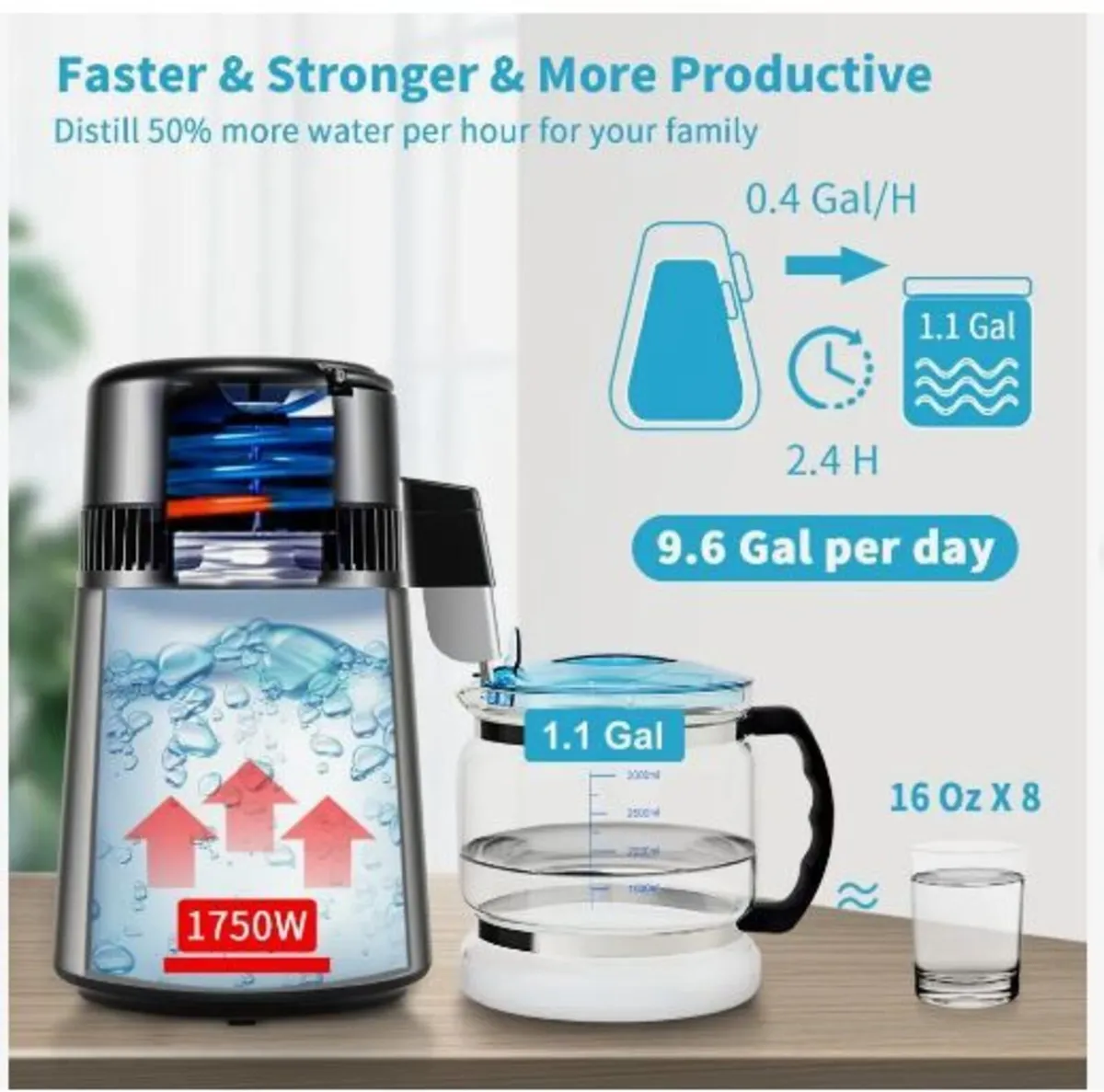 4L Water Distiller 1.5L/H Distilled - Image 2