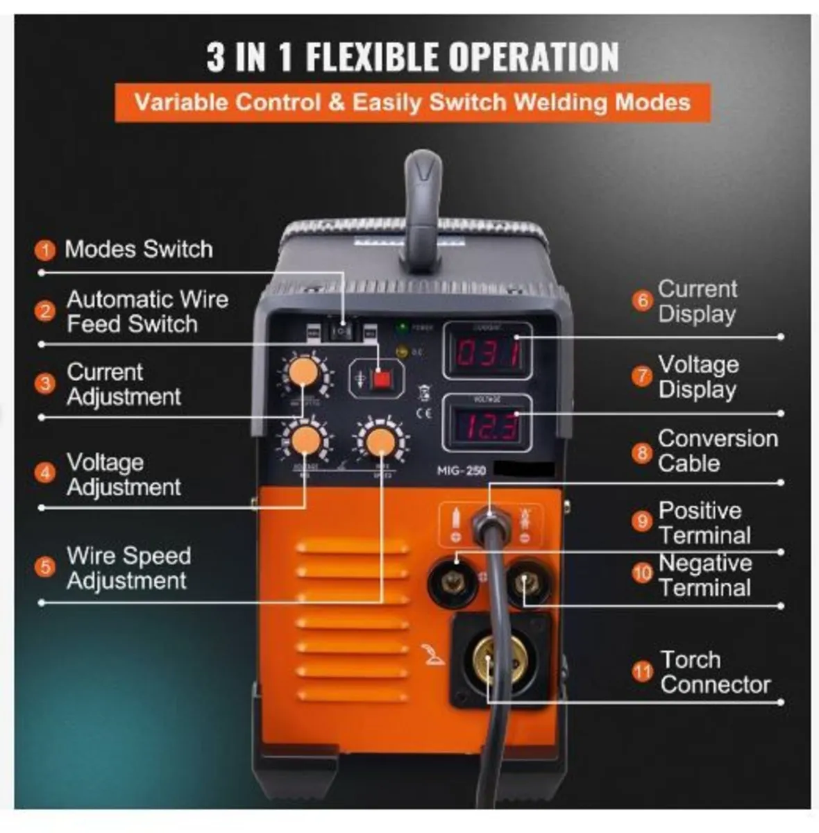 MIG Welder 250 Amp MIG TIG Arc Welder 3 in 1 - Image 4