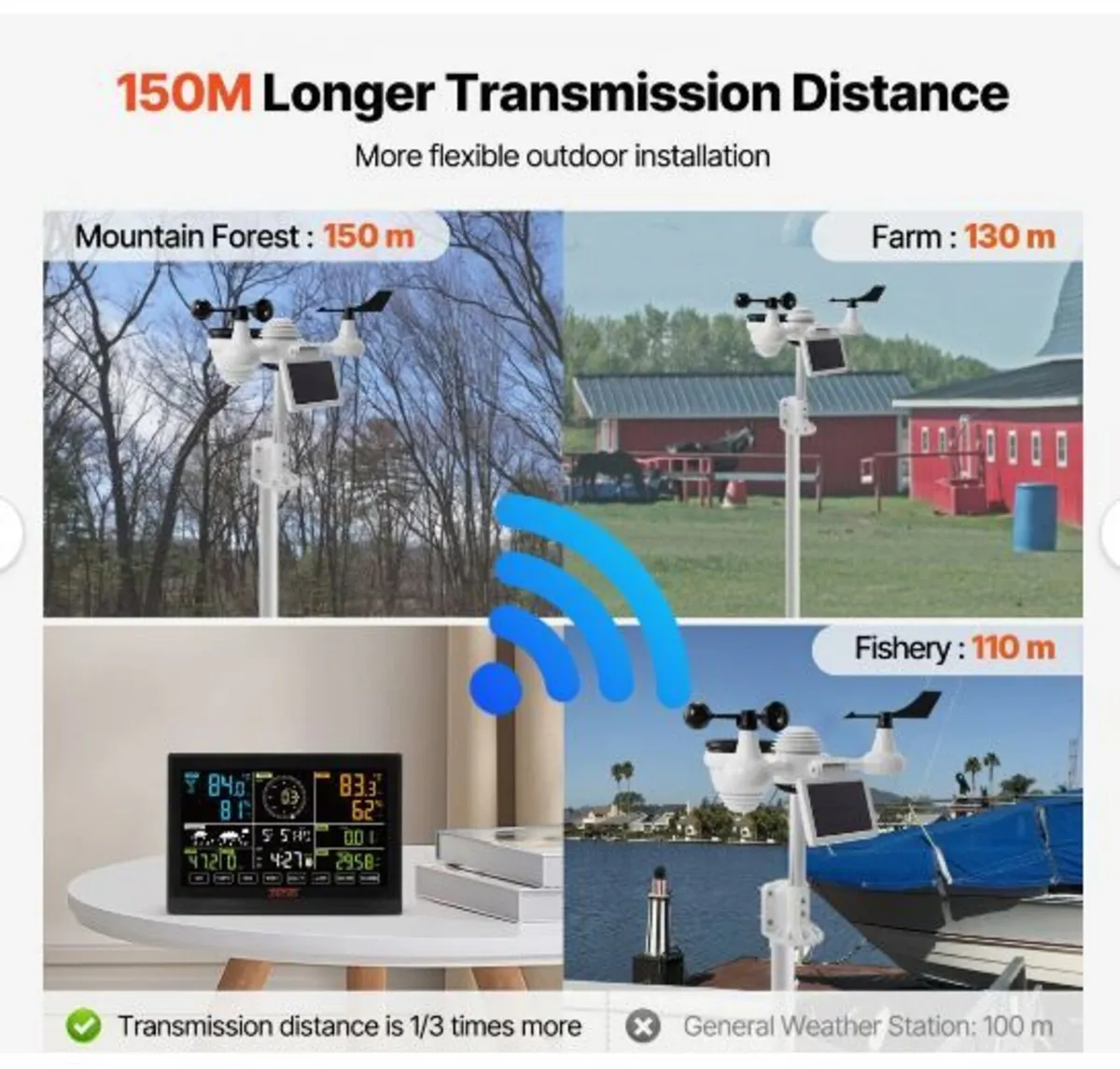 7-in-1 Wi-Fi Weather Station - Image 4