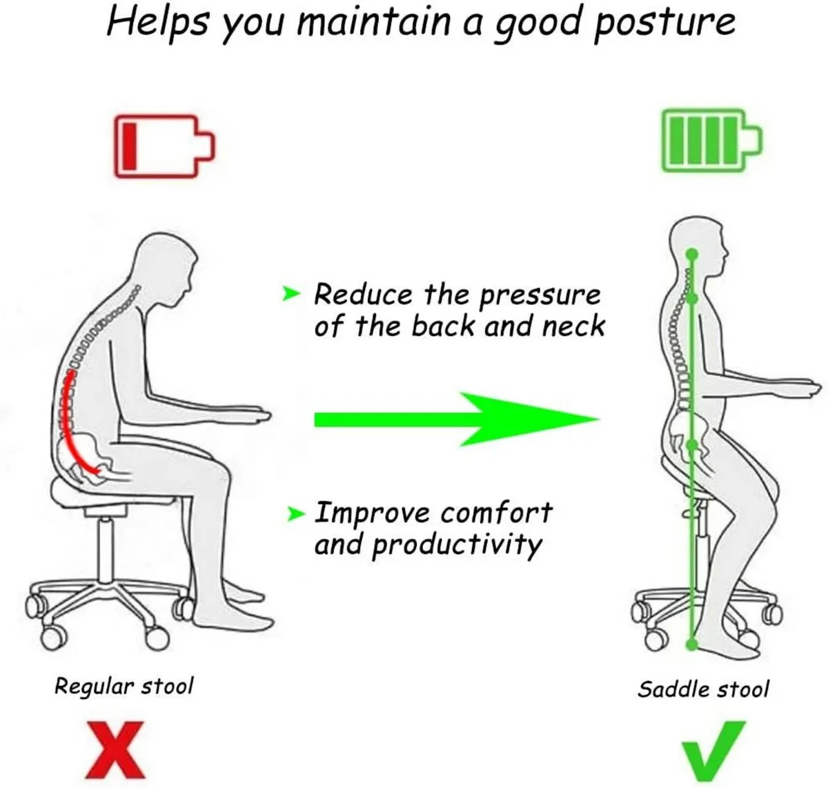 Saddle Stool Massage Rolling Work Chair For - Image 3