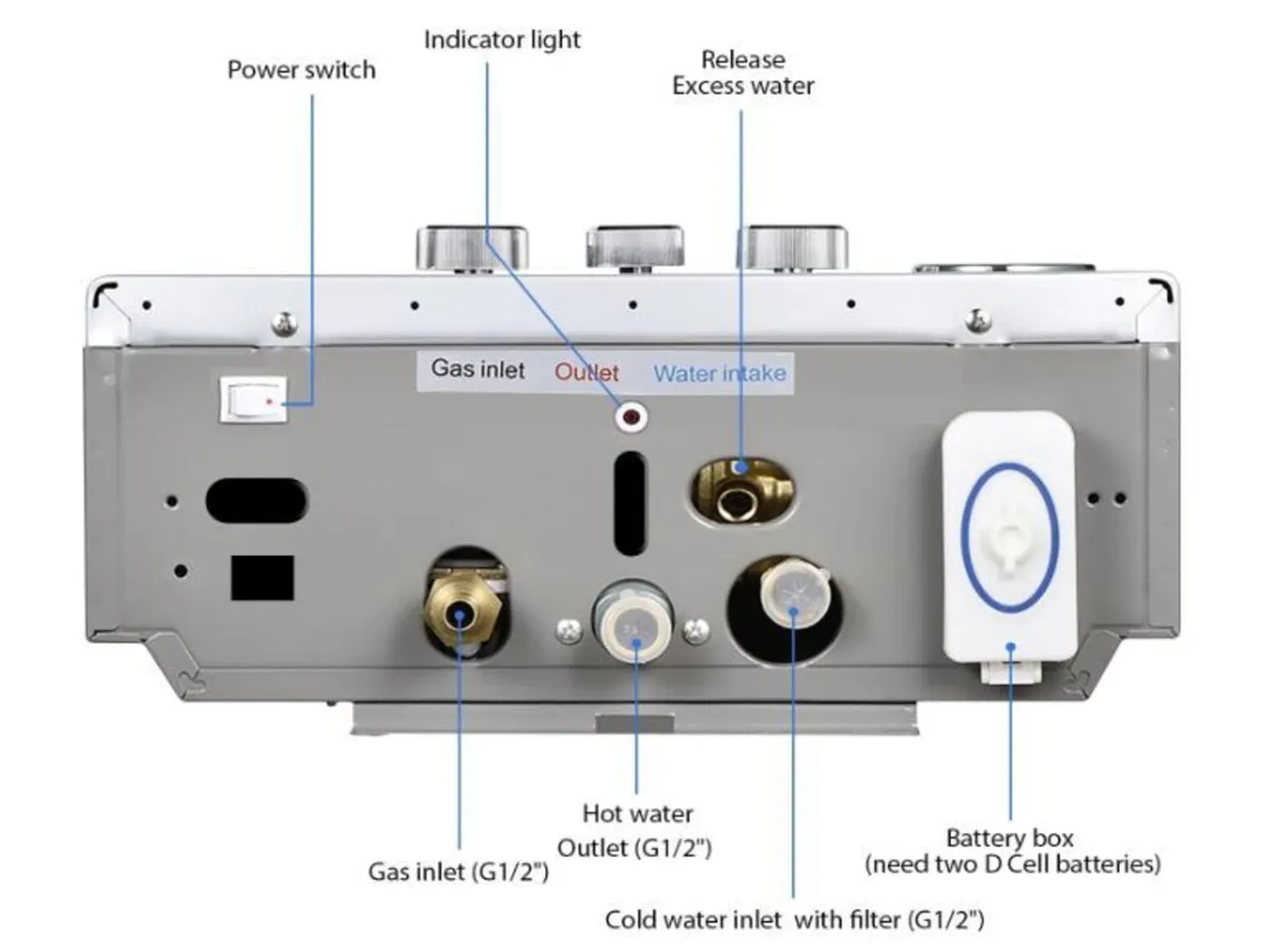 12L Gas Instantaneous Water Heater, 32 KW - Image 2