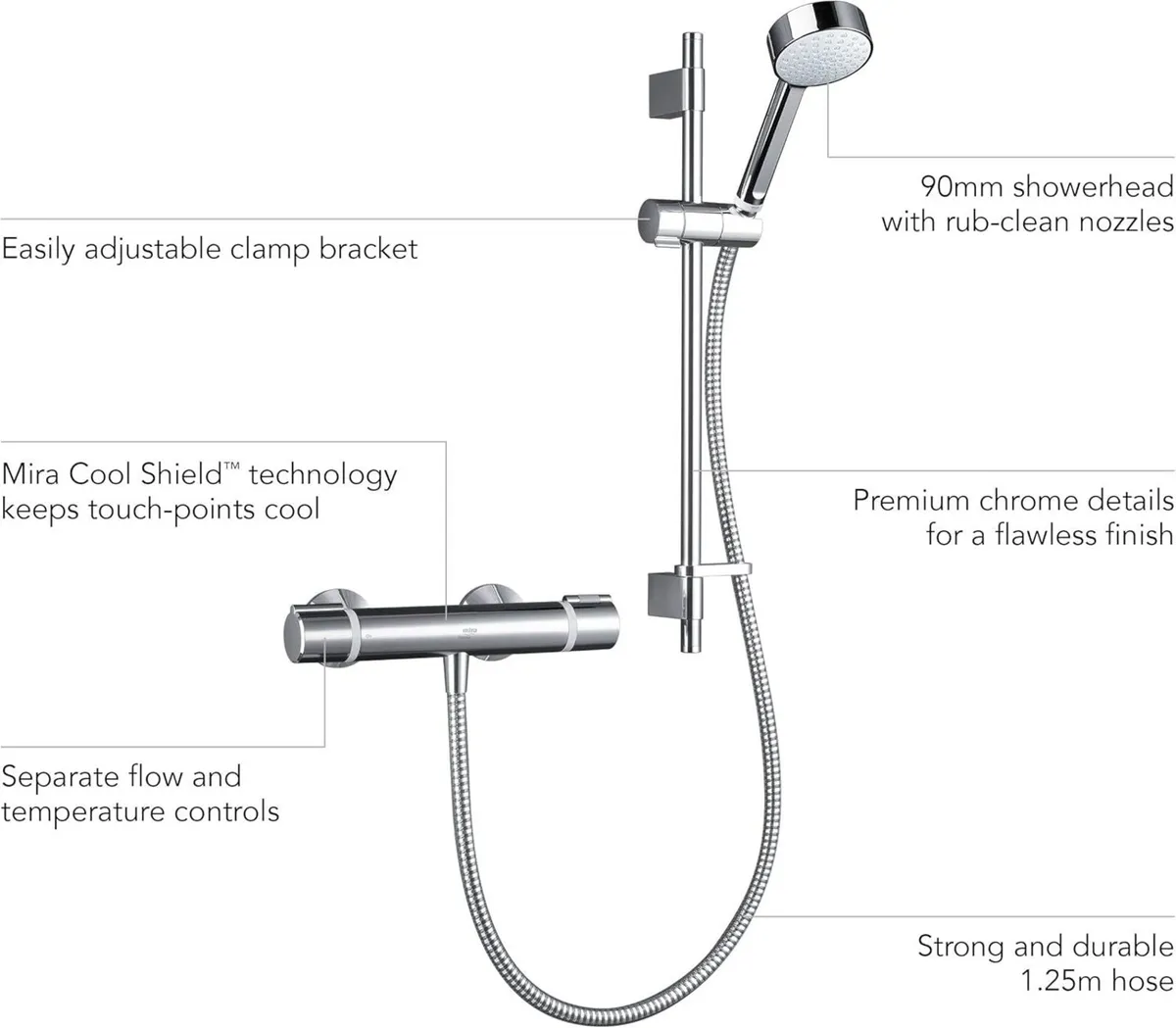 Showers Relate Mixer Shower EV Single Outlet - Image 4