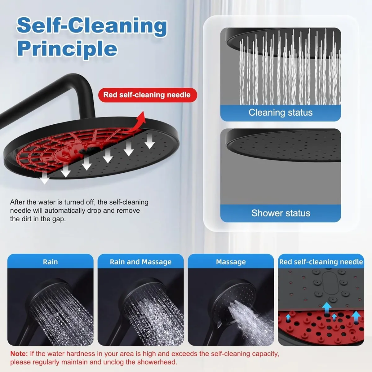 Self-Cleaning Rainfall Shower Kit with 3-Mode - Image 3