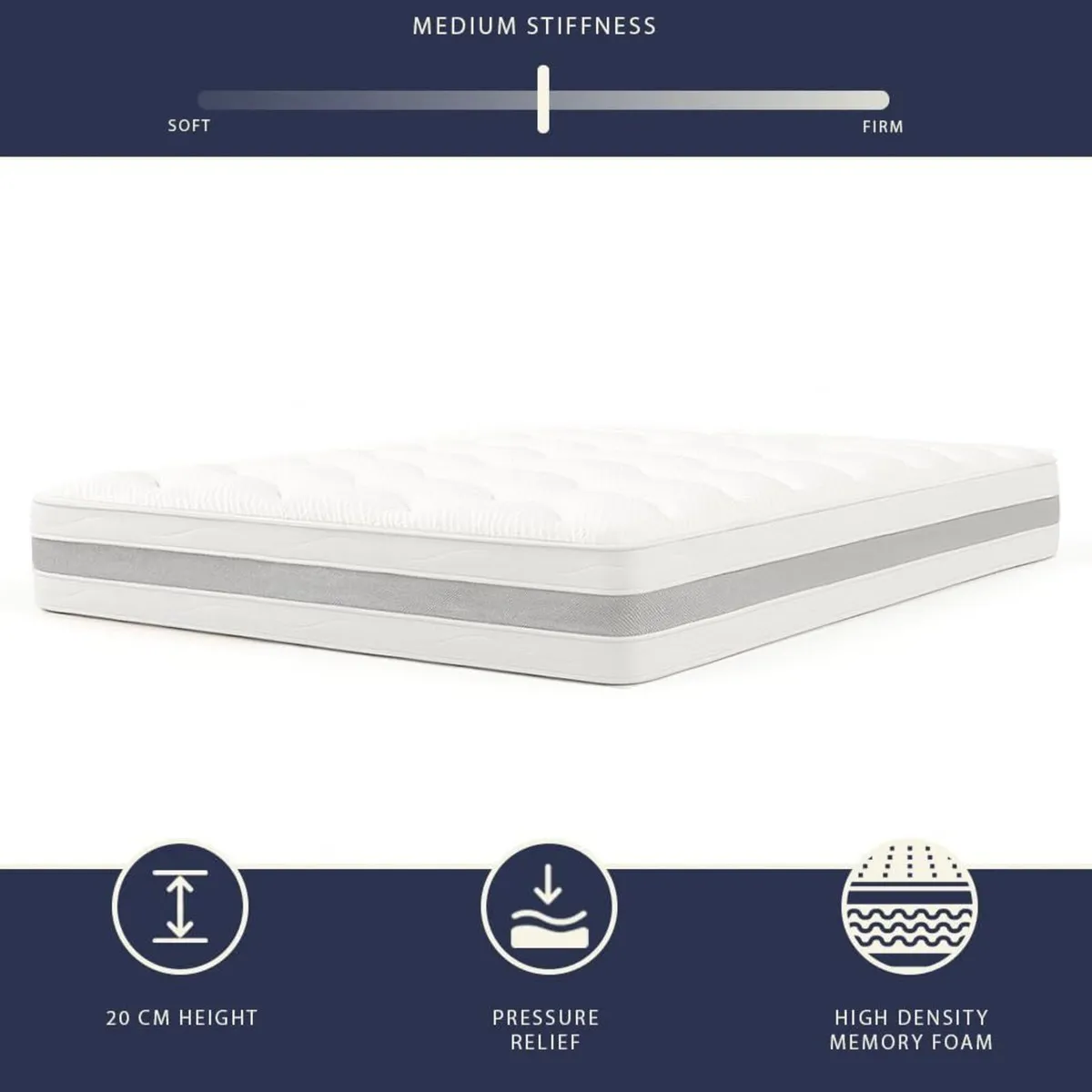 Single Mattress 80 x 190 cm Memory H 20cm 3D Air - Image 4